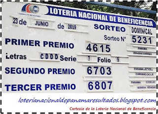 resultados-sorteo-domingo-23-de-junio-2019-loteria-nacional-de-panama-tablero-oficial