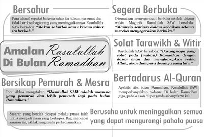 Amalan Rasulullah Di Bulan Ramadhan