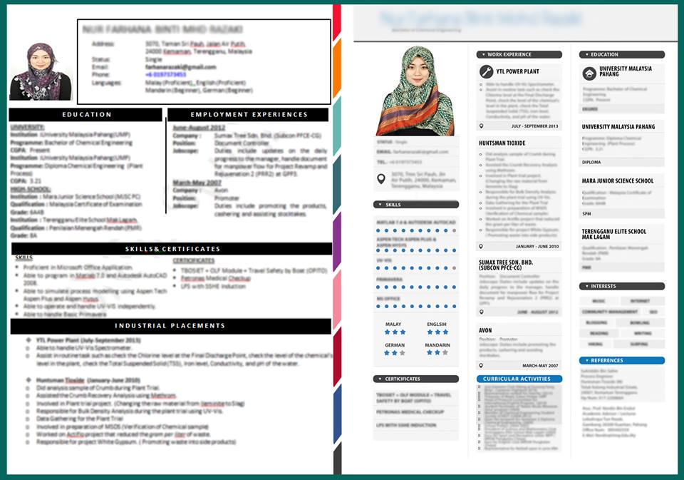 Resume Generator Bahasa Melayu  BestSellerBookDB