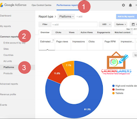 Beberapa waktu kemudian saya sempat mengikuti  Rangkuman Tips Optimasi Situs Mobile Oleh Google Adsense Indonesia 