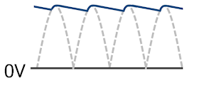 power supply capacitor role