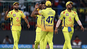 CSK New HD Images Free Download