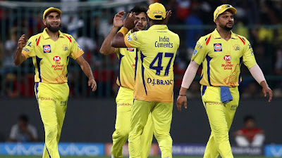 CSK New HD Images Free Download