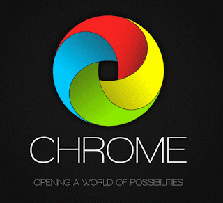 Google Chrome 45.0.2454.15 Beta
