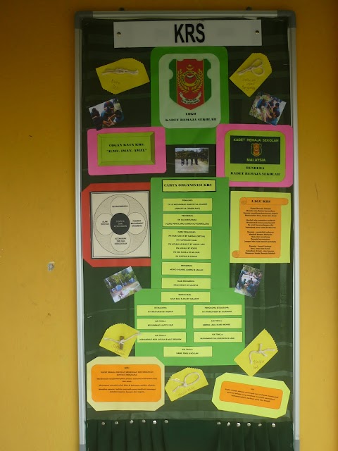 contoh papan kenyataan pusat sumber sekolah