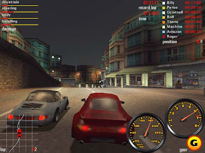 Need for Speed Porsche Unleashed Games