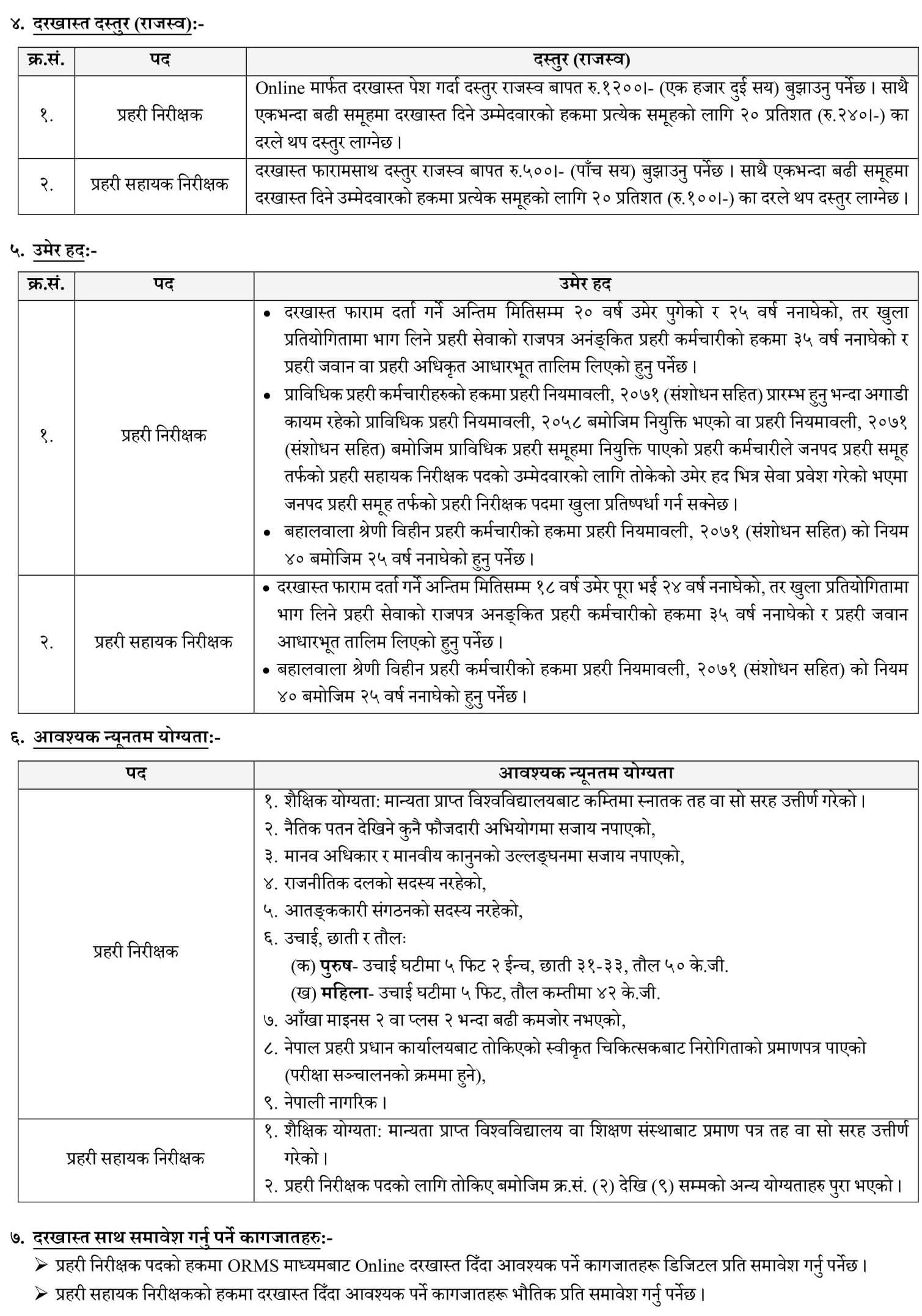 Nepal Police Vacancy for ASI & Inspector