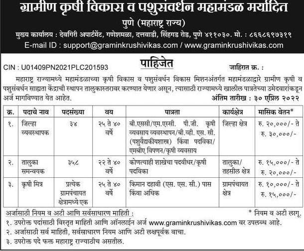 ग्रामीण कृषि व पशुसंवर्धन महामंडळ भरती 2022 जाहिरात प्रसिद्ध लवकरात लवकर अर्ज करा