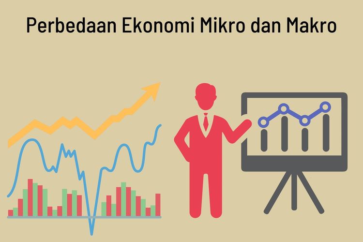 Perbedaan antara Teori Ekonomi Mikro dan Teori Ekonomi Makro terletak pada