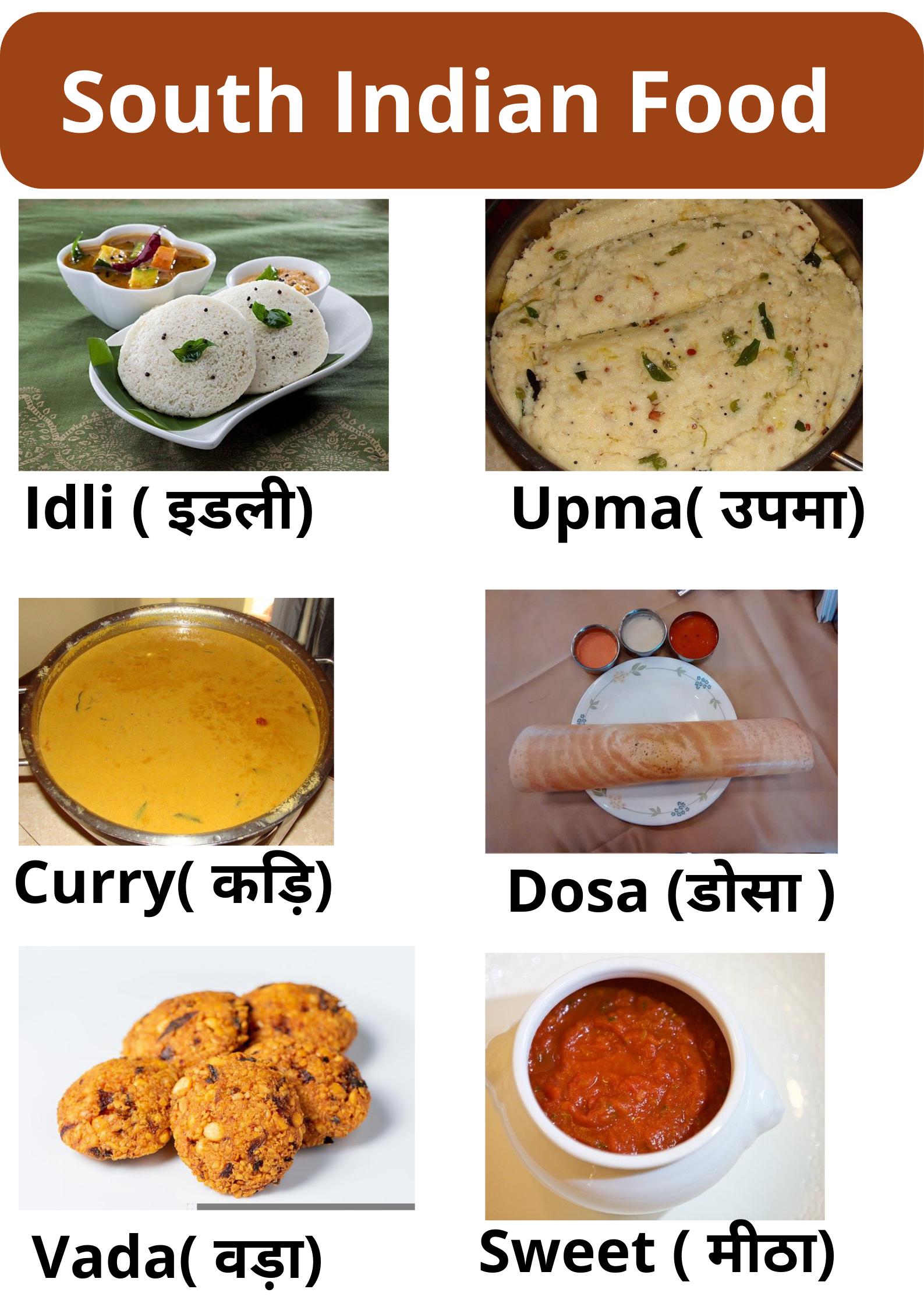 20 most famous South Indian food name : दक्षिण भारतीय भोजन के नाम