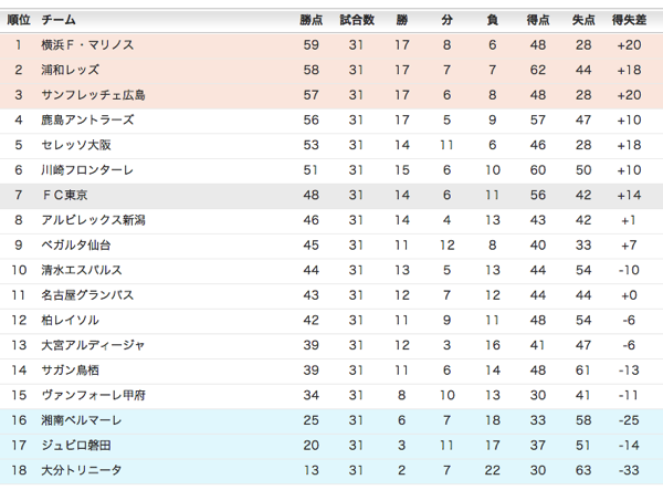 スクリーンショット 2013 11 10 23 20 00