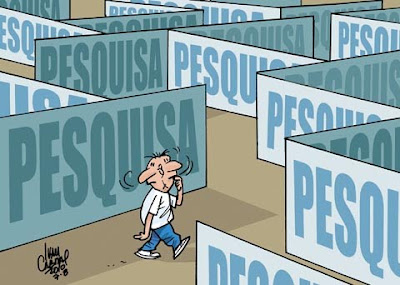 pesquisas