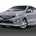  Gambar  mobil  toyota agya  Gambar  Gambar  Mobil 