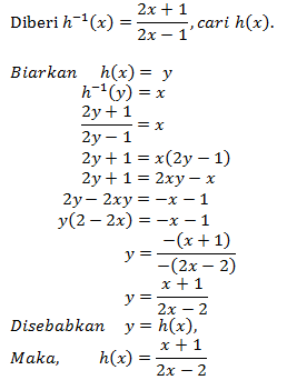 Add Math dan Anda !!: Fungsi Songsang - Inverse Functions