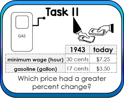 Percent Change Task Cards w/ GOOGLE Form