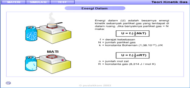 media belajar kimia, simulasi dan animasi, teori kinetik gas