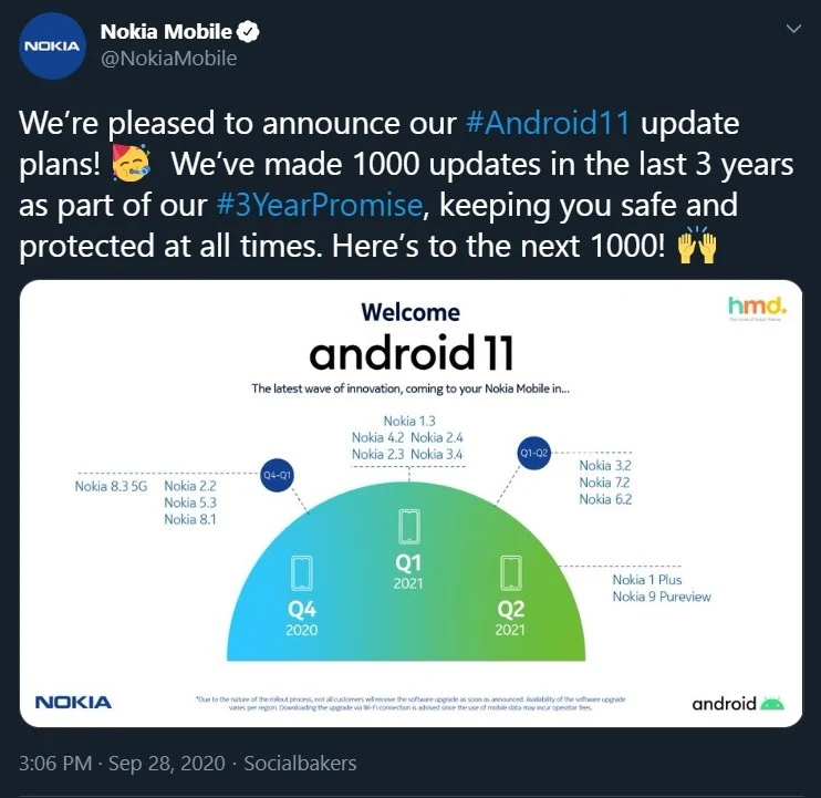 Fan di Nokia, questi sono gli smartphone aggiornabili ad Android 11