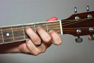cara belajar gitar dengan cepat