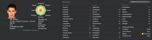 Diego Reyes - Development