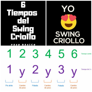 como bailar swing criollo paso a paso