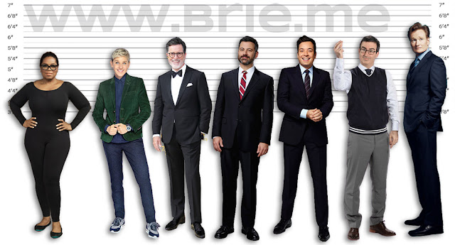 Oprah Winfrey, Ellen DeGeneres, Stephen Colbert, Jimmy Kimmel, Jimmy Fallon, John Oliver, and big Conan O'Brien height comparison