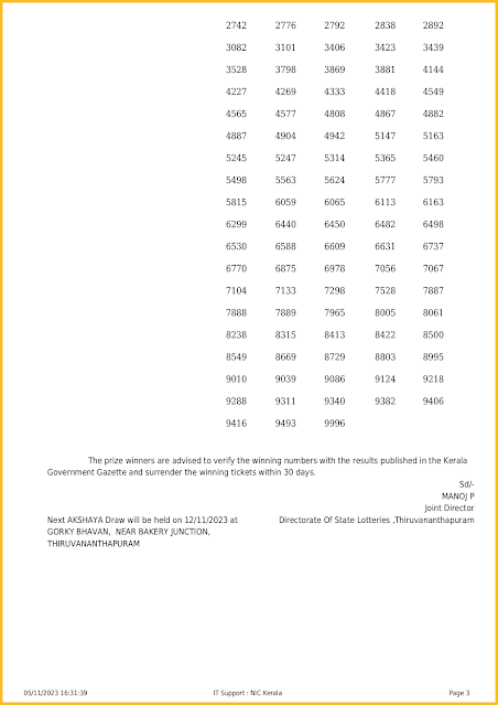 ak-624-live-akshaya-lottery-result-today-kerala-lotteries-results-05-11-2023-keralalotteriesresults.in_page-0003