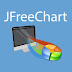Learn JFreeChart Tutorial