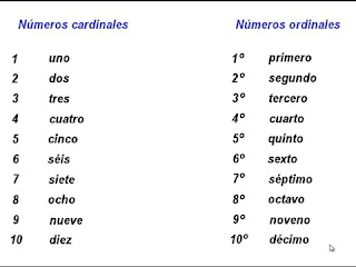 Números cardinales y ordinales. Definición y utilidad