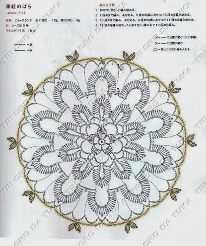 DOILY A