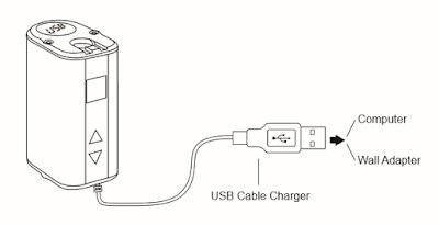 User Manual For Mini iStick