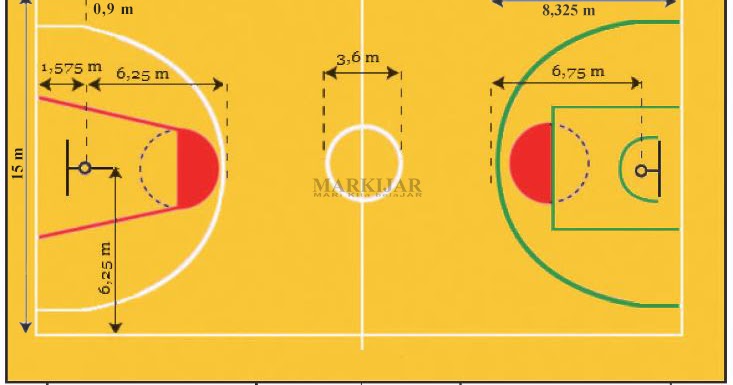 Ukuran Lapangan Bola Basket Lengkap Gambar dan 