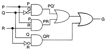 Solutions Class 12 Computer Science (C++) Chapter -13 (Boolean Algebra)