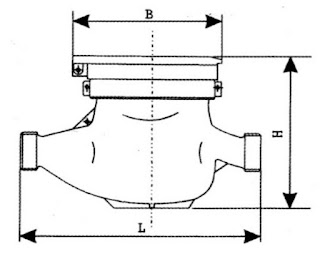 http://pam-meter.com/water-meter/