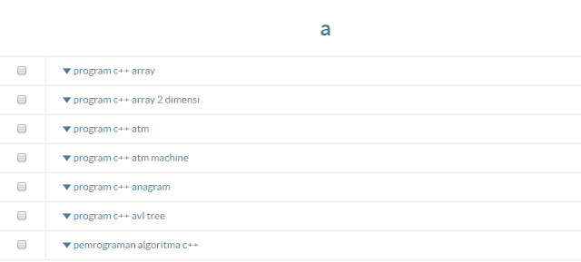 8 Situs Riset Keyword Gratis untuk Google dengan Ubersuggest