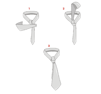 how to wear a necktie