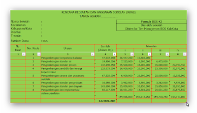 Aplikasi RKAS BOS Otomatis Terbaru Tahun 2017 