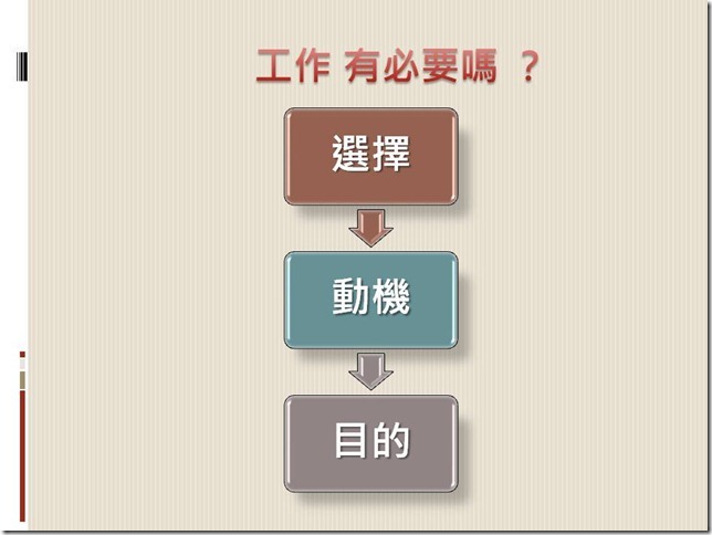 投影片9