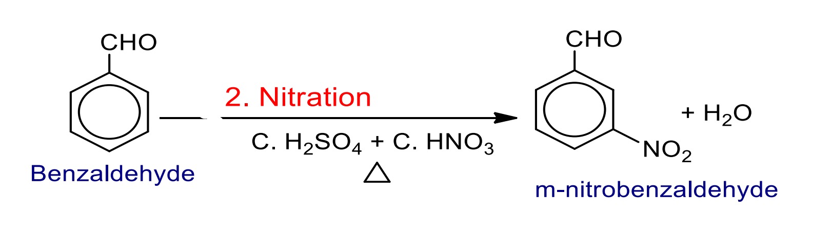 nitratation aldehyde ketone