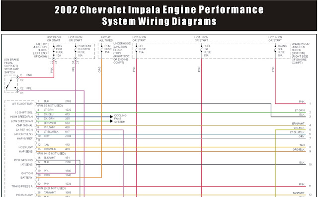 2002 Chevrolet Impala Engine Performance System Wiring Diagrams