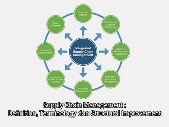 Supply Chain Management : Definition, Terminology dan Structural Improvement