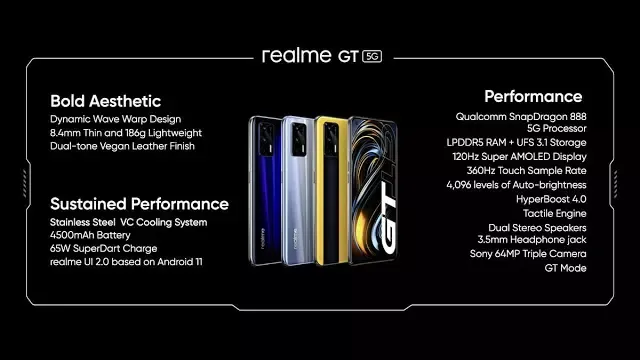 Realme GT 5G