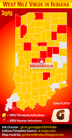 Choropleth map of Indiana counties with the West Nile Virus in 2015