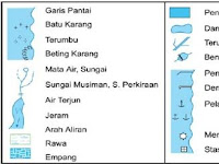 Simbol Simbol Pada Denah Rumah