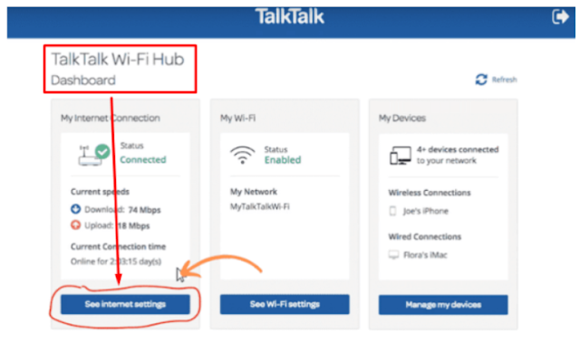 talktalk router ip address