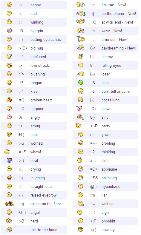 facebook  emoticons