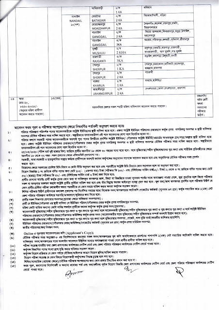 Mymensingh District Family Planning Office Job Circular 2021 || জেলা পরিবার পরিকল্পনা কার্যালয়, ময়মনসিংহ নিয়োগ বিজ্ঞপ্তি ২০২১