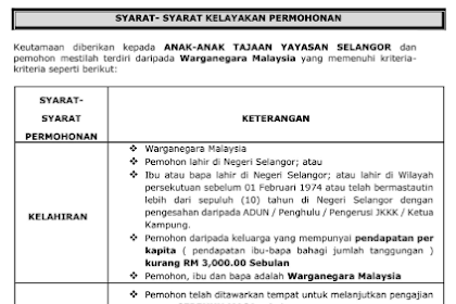 pinjaman yayasan selangor