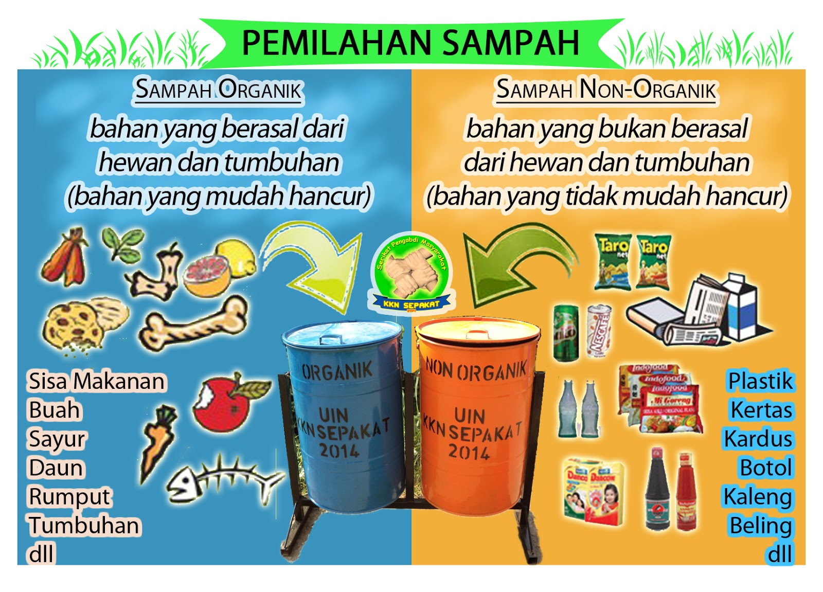 Saya Menulis maka Saya Ada Sayangi Sampah  Lingkungan 