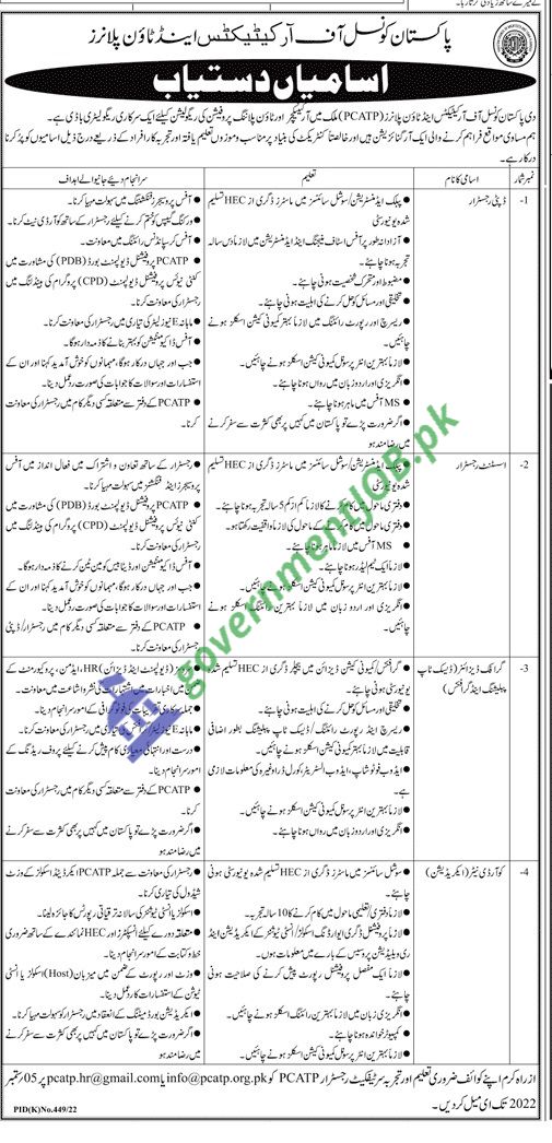 Pakistan Council of Architects and Town Planners Jobs 2022