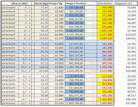 daftar-harga-wiremesh-agustus-2019